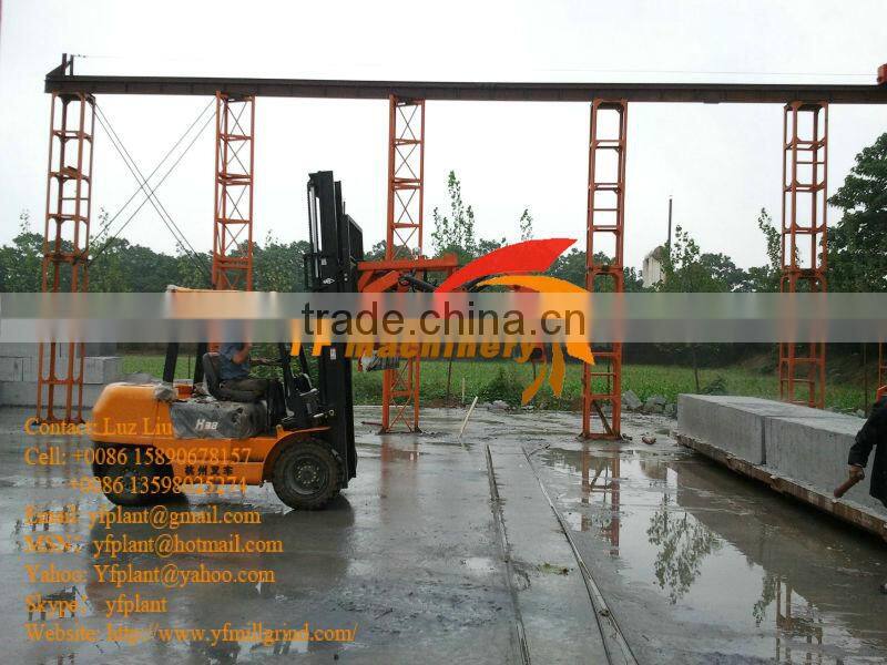 aac block price,aac plant/used aac block plant