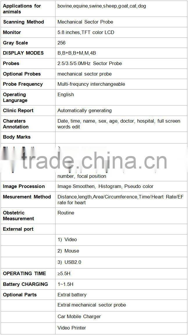 Vet Ultrasound Scanner