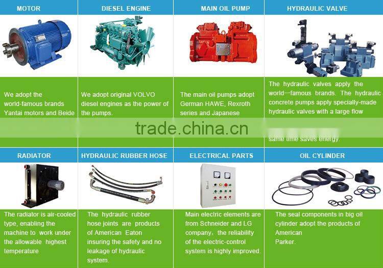 Zoomlion hot sale diesel concrete pump for sale india