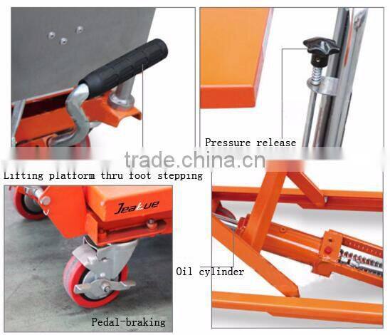 High Quality 100/150kg Pedal Lifting Double Scissors Lift Table