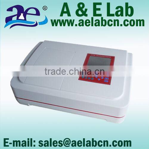 (Band Width:0.5nm/1.0nm/2.0nm/4.0nm)Double Beam Thermos UV spectrophotometry