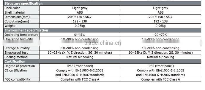 MT5323T-MPI 5.7" TFT 640X480 pixels LED USB /Serial port hmi touch screen panel HMI