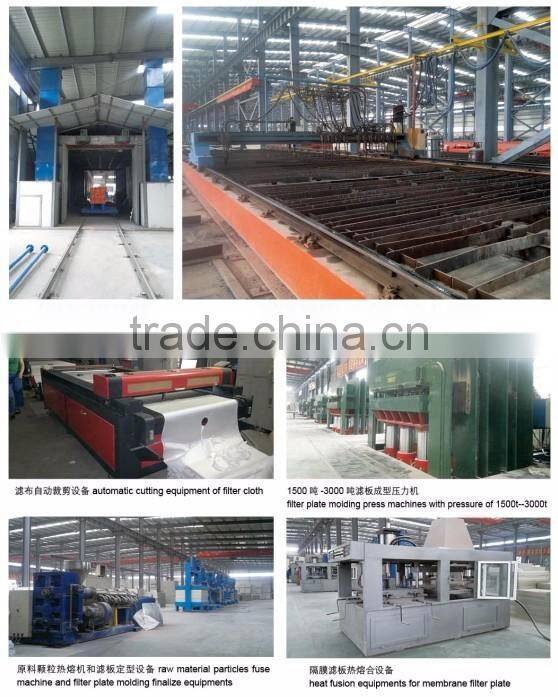 Better transport platform automatic hydraulic membrane fitler press, chamber filter press manufacturer