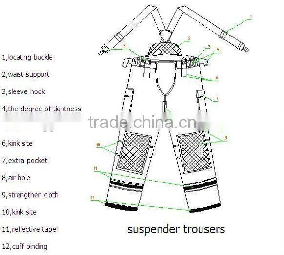 Nomex fireman suit with 3M 50mm reflective tape