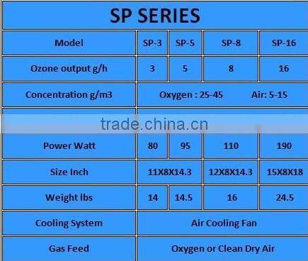 china manufacturer ozone equipment O3 water purifier for pool