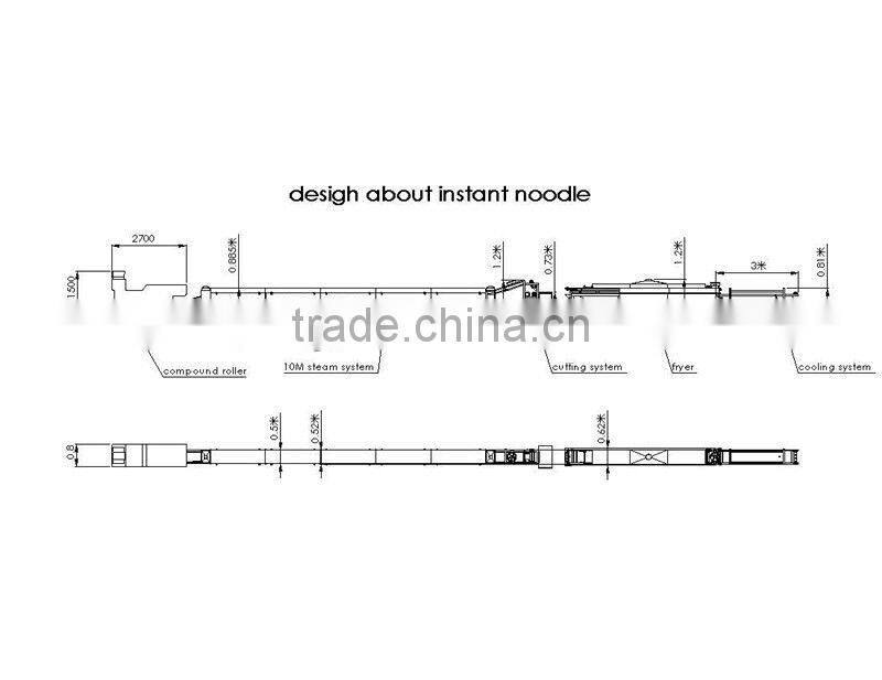 Mini Automatic Instant Noodle production assemble equipment