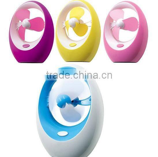 unique usb mini fan / mini usb fan for pc