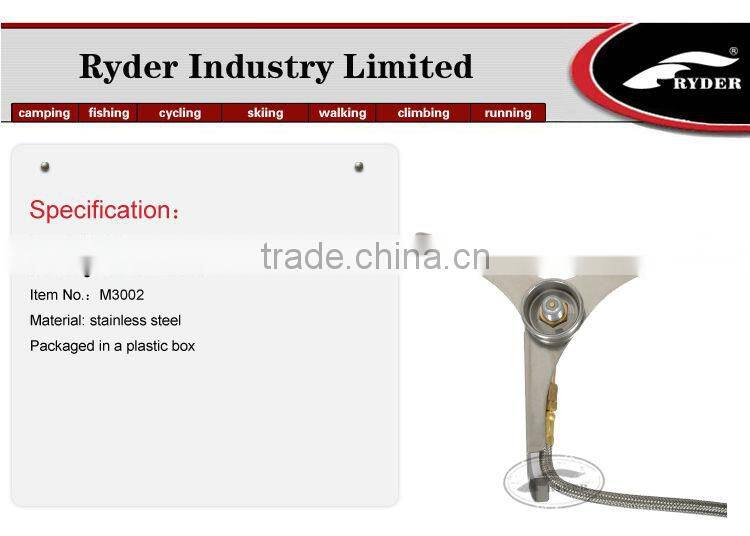 Adapter Nozzle Gas Can Screwgate