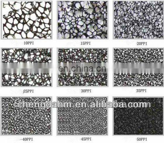 water foam filter manufacturer