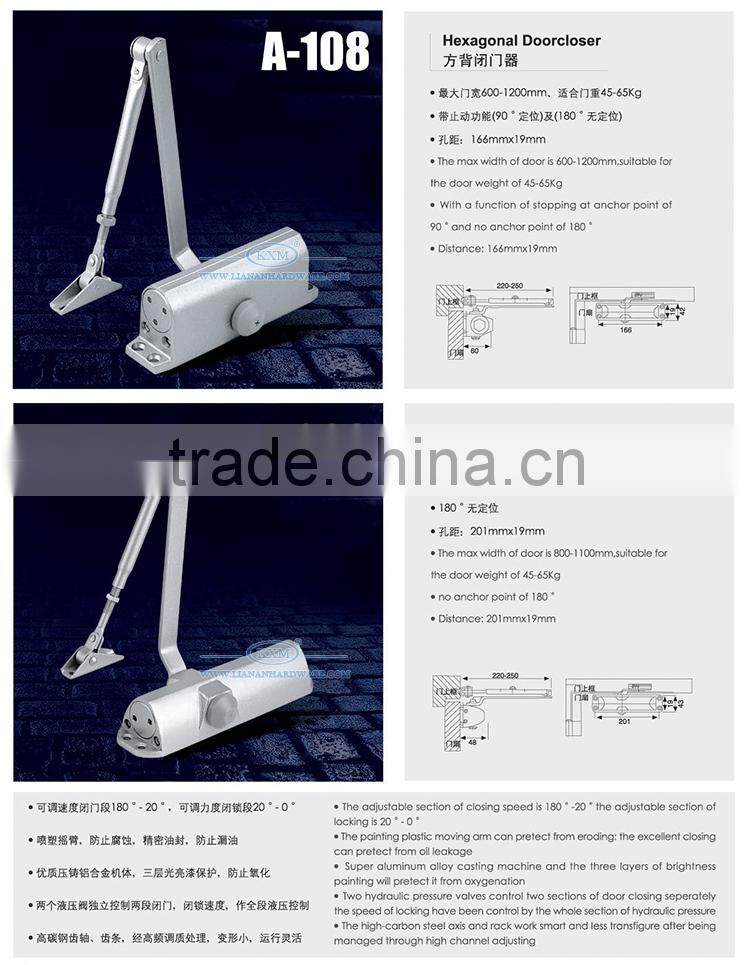 Cheap automatic floor spring door closer for wholesales