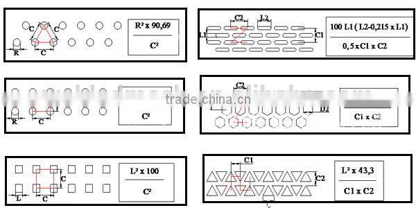 High quality punched hole sheets