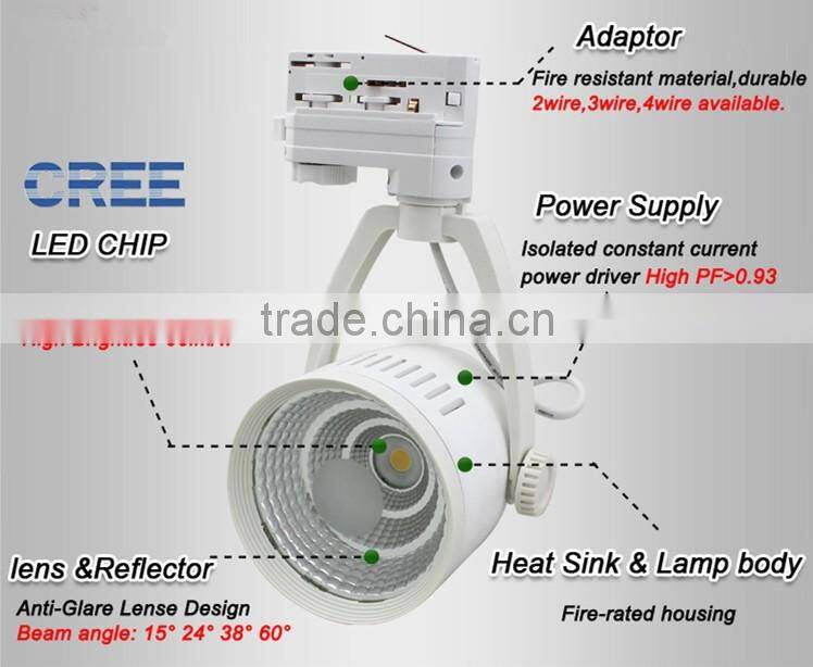 New design high quality 20w cob led track light