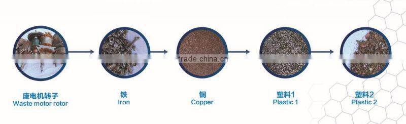 QY-1000 High Efficient Waste Electric Motor Rotor Recycling Machine