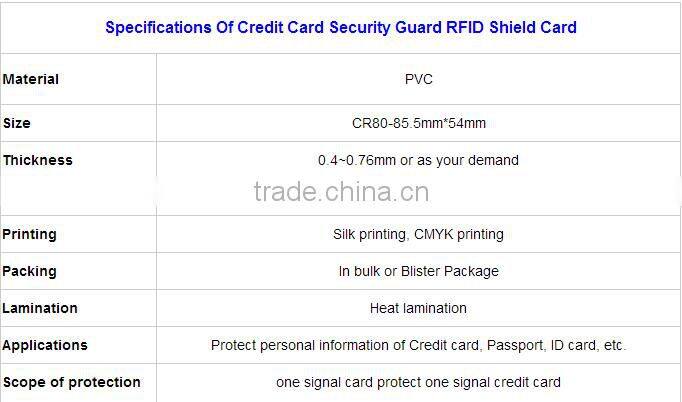 MDB12 Hot selling Blank RFID Blocking Card sleeve for Credit card and Passort