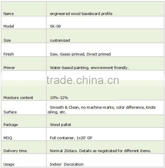 flooring accessories multy-ply wood skirting board