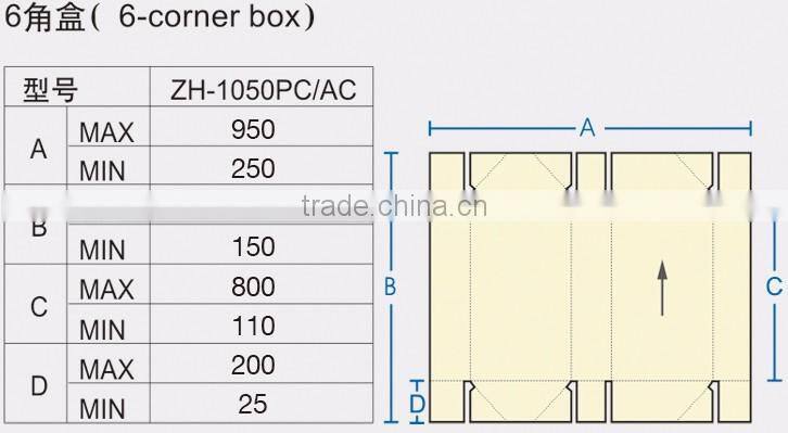 ZH-1050PC High quality paper cake box floder gluer machine