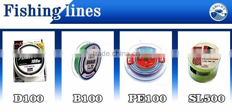 2016 wholesales price best sell 3D eyes rock 10cm fishing bait