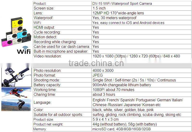 Cheapest WiFi 1080P Action Sport Camera DV-15