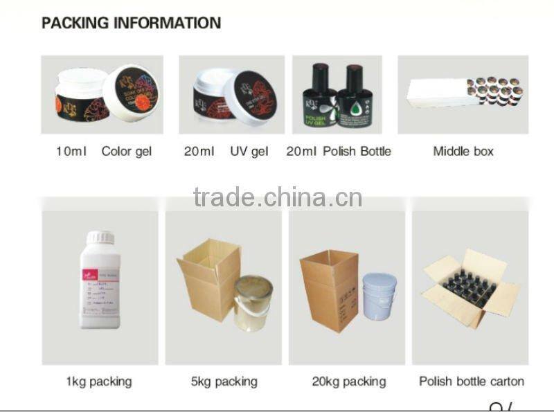 KDS soak off highlight topcoat finish nail polish