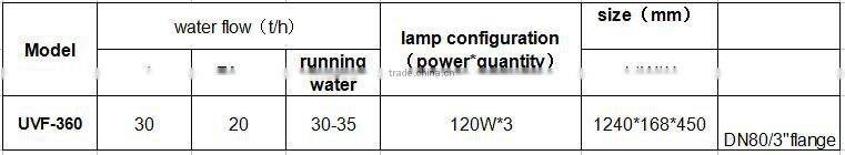 Lacciaio inossidabile piscina prodotti sterilizzatore UV