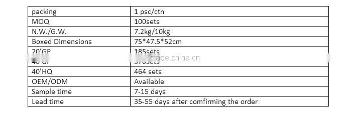 3 in 1 multi-functional baby carriage with Baby carry basket ,car seat,baby stroller