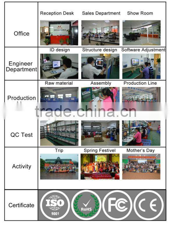 Newest High resolution+GPS+G-Sensor+WDR function wired mini digital car dvr