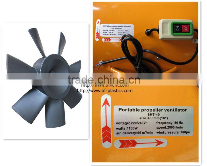 400mm portable super speed blower ventilator 1.1KW