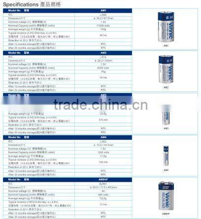 AAA am4 lr03 0% Mercury Alkaline Dry Battery toys remote control use