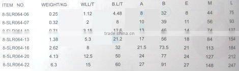G80 Italian type clevis shortening grab hook