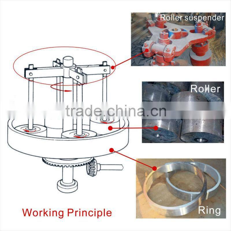 YGM 160 Raymond Mill for Sale
