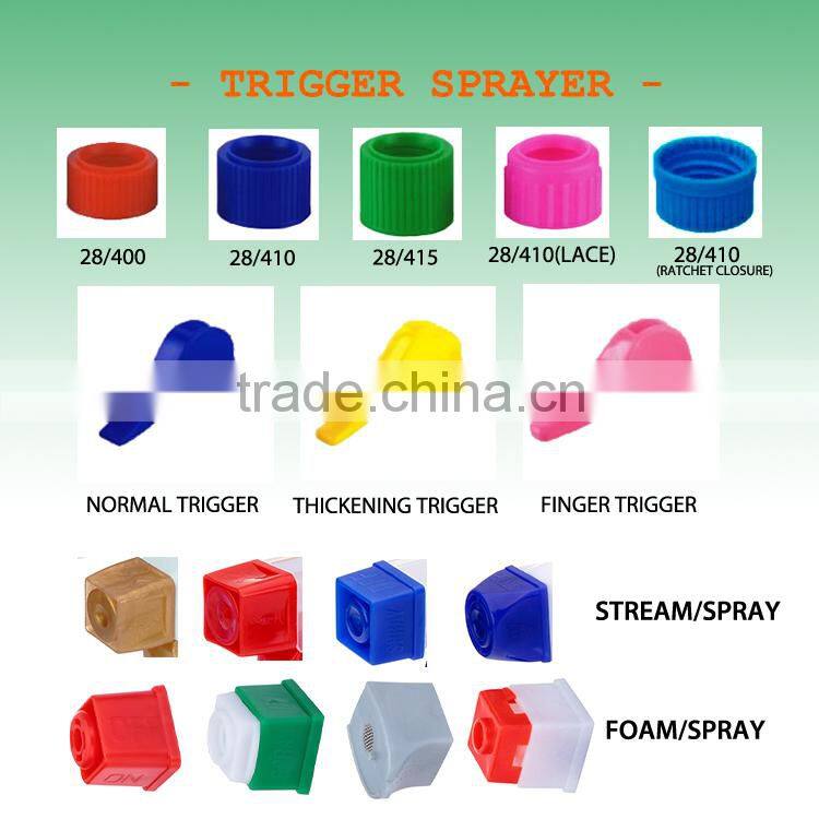 Transparent Plastic Trigger Sprayer with Wide handle