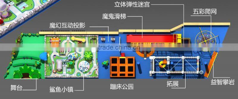 High Quality cheap indoor children playground equipment for sale