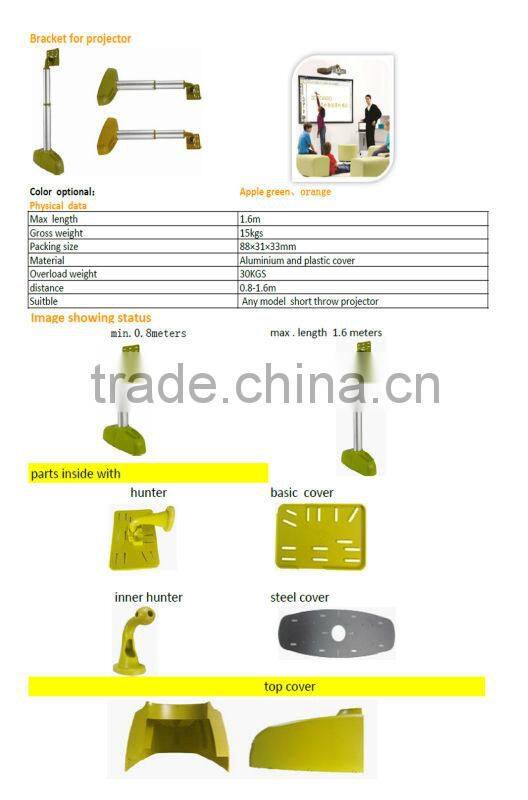 portable interactive whiteboard for classroom
