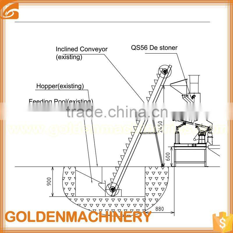 Stainless Steel Peanut Destone Machine