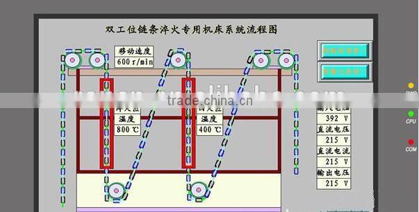 Round-link induction quenching and tempering equipment