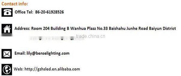 Cheap LED Par Cans Plastic LED Flat Par Light 18LED RGBW 1W