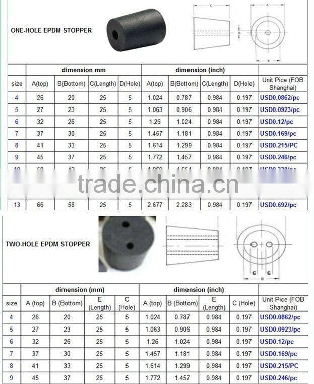 Rubber Feet with Screw inside,rubber feet