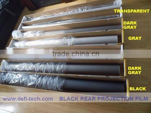 Excellent quality white double sided screen