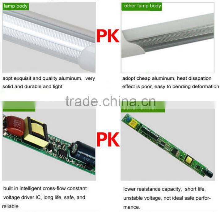 led tube light free japan tube