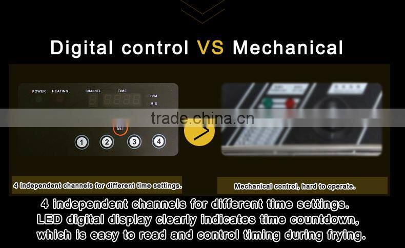 Shentop electric industrial fryer machine desktop chicken fryer use henny penny pressure fryer DZ16L