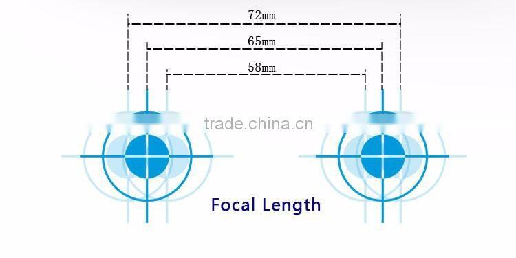 2016 hot sale high quality HD vr 3d for Iphone samsung