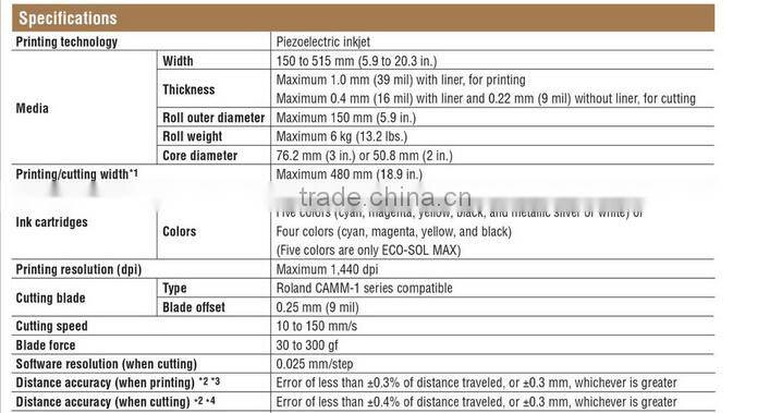 Original new small printing and cutting roland BN-20 printer