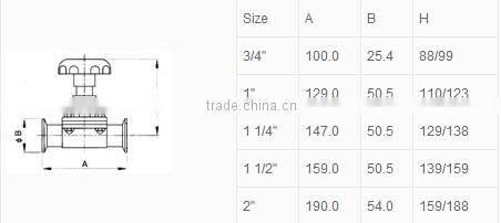 Sanitary Clamp-on diaphragm valve