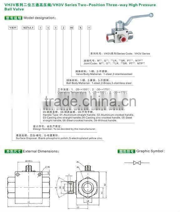 3 way L port KHB3K-G3/4 high pressure ball valve