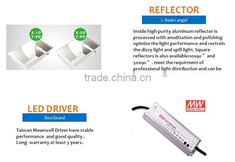 high quality 1000 watt led lamp hot selling in ?