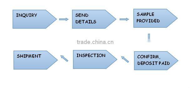 2015 new fashion design girls pu jacket