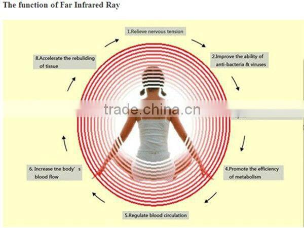 Wholesale engagement ring celebrity engagement ring purse forum roman ring