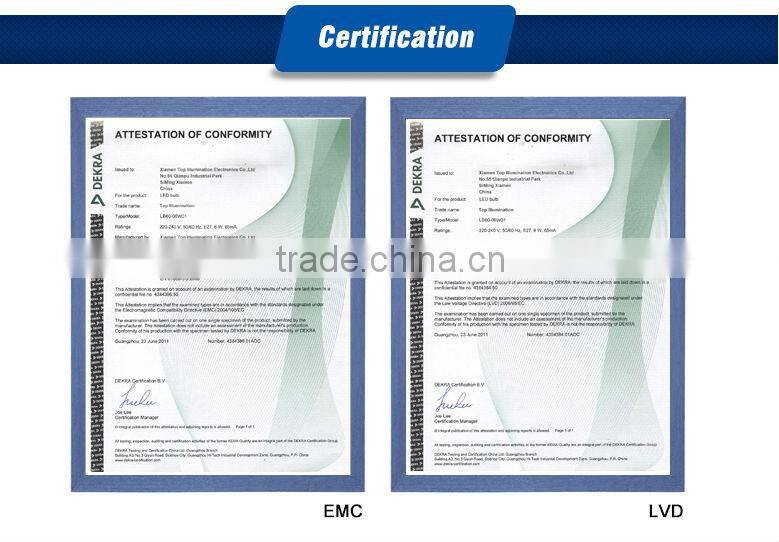 Factory supply high power adjustable led mini spotlight