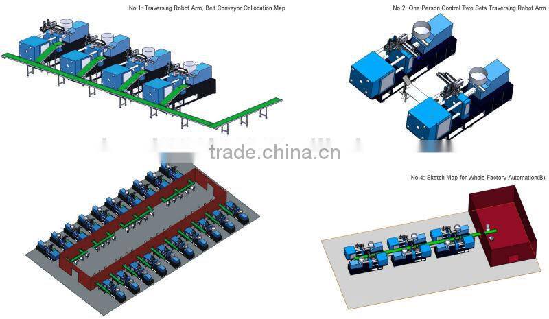 Industrial Cartesian Robot For Injection Molding Machine