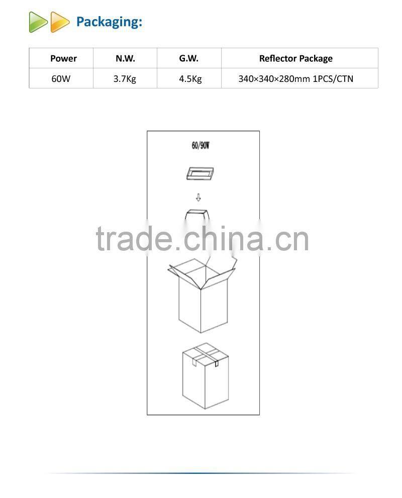2016 IP54 innovative product UL Listed 60W Retrofit led canopy light gas station